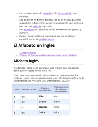 La construcciones de negación y la interrogación son
sencillas.
 Las palabras no tienen género, (es decir no hay palabras
masculinas o femeninas como en español) lo que facilita la
elección del artículo adecuado.
 Los adjetivos son sencillos al ser invariantes en género y
número.
 Existen construcciones especiales que no existen en
español: como el genitivo sajón.
El Alfabeto en Inglés
 1 Alfabeto Inglés
 2 Signos de Puntuación (Puntuation marks) y otros Símbolos
Alfabeto Inglés
El alfabeto inglés tiene 26 letras, una menos que el español
dado que en inglés no existe la "ñ".
Dado que la pronunciación de las letras al deletrear resulta
confusa, numerosas organizaciones usan el código fonético de la
Organización de Aviación Civil Internacional (ICAO)
Letra Pronunciación
Palabra
de Deletreo
Pronunciación
de palabra
de deletreo
a ei: Alfa alfa
b bi: Bravo bravo
c si: Charlie charli
d di: Delta delta
 
