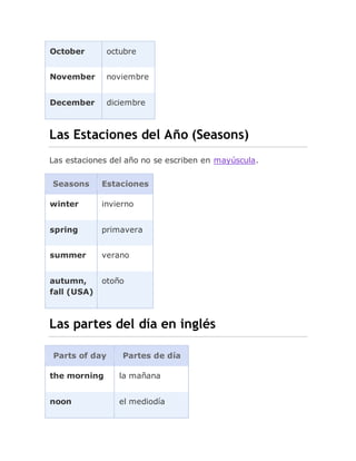 October octubre
November noviembre
December diciembre
Las Estaciones del Año (Seasons)
Las estaciones del año no se escriben en mayúscula.
Seasons Estaciones
winter invierno
spring primavera
summer verano
autumn,
fall (USA)
otoño
Las partes del día en inglés
Parts of day Partes de día
the morning la mañana
noon el mediodía
 