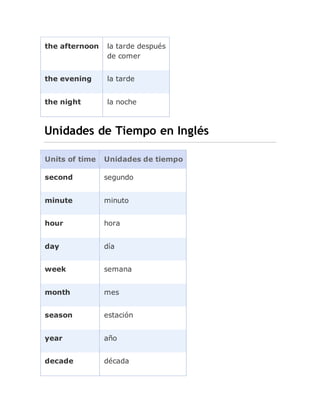 the afternoon la tarde después
de comer
the evening la tarde
the night la noche
Unidades de Tiempo en Inglés
Units of time Unidades de tiempo
second segundo
minute minuto
hour hora
day día
week semana
month mes
season estación
year año
decade década
 