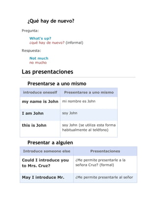 ¿Qué hay de nuevo?
Pregunta:
What's up?
¿qué hay de nuevo? (informal)
Respuesta:
Not much
no mucho
Las presentaciones
Presentarse a uno mismo
introduce oneself Presentarse a uno mismo
my name is John mi nombre es John
I am John soy John
this is John soy John (se utiliza esta forma
habitualmente al teléfono)
Presentar a alguien
Introduce someone else Presentaciones
Could I introduce you
to Mrs. Cruz?
¿Me permite presentarle a la
señora Cruz? (formal)
May I introduce Mr. ¿Me permite presentarle al señor
 