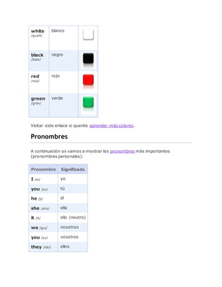 white
/guait/
blanco
black
/blak/
negro
red
/red/
rojo
green
/griin/
verde
Visitar este enlace si queréis aprender más colores.
Pronombres
A continuación os vamos a mostrar los pronombres más importantes
(pronombres personales):
Pronombre Significado
I /ai/ yo
you /yu/ tú
he /ji/ él
she /shii/ ella
it /it/ ello (neutro)
we /gui/ nosotros
you /yu/ vosotros
they /déi/ ellos
 