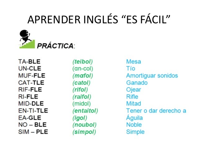 Aprender inglés unidad 4