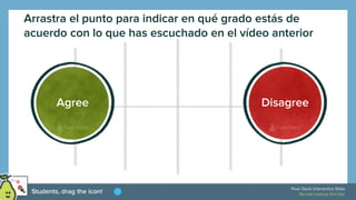 Arrastra el punto para indicar en qué grado estás de
acuerdo con lo que has escuchado en el vídeo anterior
Agree Disagree
 