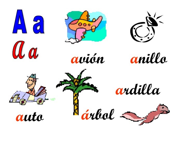 Resultado de imagen para LAS VOCALES