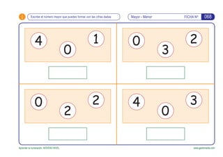 i FICHA Nº:
Aprender la numeración. NOVENO NIVEL www.gesfomedia.com
Mayor - MenorEscribe el número mayor que puedes formar...