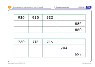 i FICHA Nº:
Aprender la numeración. NOVENO NIVEL www.gesfomedia.com
Series descendentes 102Continúa las series según los órdenes restar 5 y restar 2
930 925 920
885
860
720 718 716
704
692
 