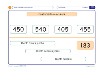 i Discriminar FICHA Nº:
Aprender la numeración. NOVENO NIVEL www.gesfomedia.com
Señala cuál es el número indicado 075
Cuat...