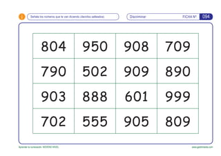 i Discriminar FICHA Nº:
Aprender la numeración. NOVENO NIVEL www.gesfomedia.com
Señala los números que te van diciendo (decirlos salteados) 094
804 950 908 709
790 502 909 890
903 888 601 999
702 555 905 809
 