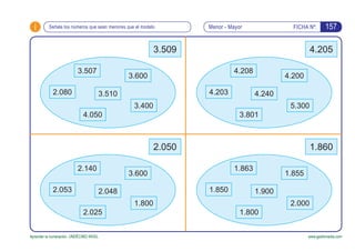 i FICHA Nº:
Aprender la numeración. UNDÉCIMO NIVEL www.gesfomedia.com
Señala los números que sean menores que el modelo Menor - Mayor 157
3.509 4.205
1.8602.050
2.080
3.507
3.510
4.050
3.400
3.600
2.053
2.140
2.048
2.025
1.800
3.600
1.850
1.863
1.900
1.800
2.000
1.855
3.801
4.203
4.208
4.200
5.300
4.240
 