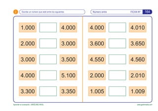 i FICHA Nº:
Aprender la numeración. UNDÉCIMO NIVEL www.gesfomedia.com
Número entreEscribe un número que esté entre los siguientes 164
1.000 4.000
3.000
3.500
5.100
3.3503.300
4.000
3.000
2.000
4.000
3.600
4.550
2.000
1.005 1.009
2.010
4.560
3.650
4.010
 