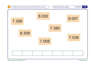 i FICHA Nº:
Aprender la numeración. UNDÉCIMO NIVEL www.gesfomedia.com
Ordena de menor a mayorEscribe en los cuadros los números ordenados de menor a mayor 170
7.308
8.308
8.030
7.380
7.008
7.038
9.007
 