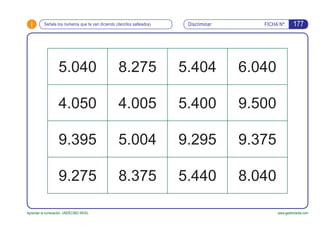 i Discriminar FICHA Nº:
Aprender la numeración. UNDÉCIMO NIVEL www.gesfomedia.com
Señala los números que te van diciendo (decirlos salteados) 177
5.040 8.275 5.404 6.040
4.050 4.005 5.400 9.500
9.395 5.004 9.295 9.375
9.275 8.375 5.440 8.040
 