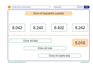 i Discriminar FICHA Nº:
Aprender la numeración. UNDÉCIMO NIVEL www.gesfomedia.com
Señala cuál es el número indicado 181
8.042 8.240 8.402 8.242
5.010
Ocho mil doscientos cuarenta
Cinco mil diez
Cinco mil cien
Cinco mil ciento diez
 