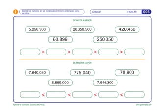 FICHA Nº:i
Aprender la numeración. DUODÉCIMO NIVEL www.gesfomedia.com
Escribe los números en los rectángulos inferiores or...