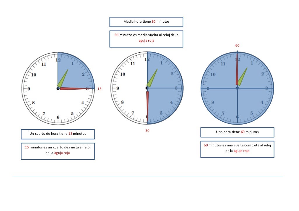 Um Quarto De Hora Tem Quantos Minutos - FDPLEARN