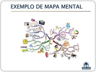 Estudar e aprender é
um trabalho interno.

 