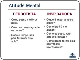 Atitude Mental
DERROTISTA
• Como posso me livrar

disto?
• Como eu posso agradar

os outros?
• Quanto tempo falta

para terminar esta
aula?

INSPIRADORA
• O que é importante eu

saber?
• Como isto irá me
ajudar?
• Como eu posso reter
este informação?
• Como posso tornar esta
informação
interessante?

 