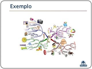 Exemplo

 