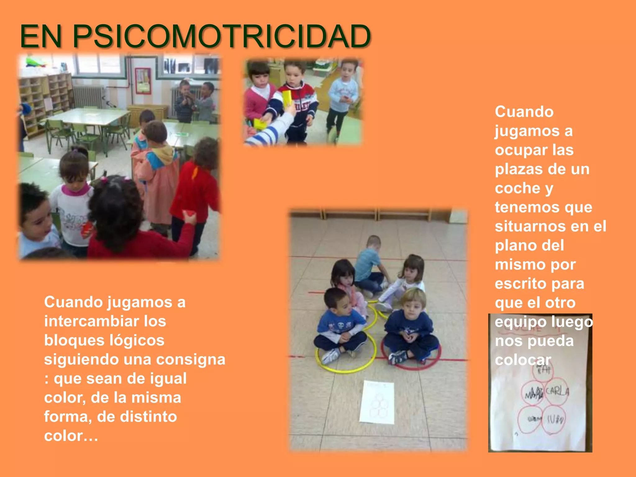 EN PSICOMOTRICIDAD

                          Cuando
                          jugamos a
                          ocupar las
                          plazas de un
                          coche y
                          tenemos que
                          situarnos en el
                          plano del
                          mismo por
                          escrito para
 Cuando jugamos a         que el otro
 intercambiar los         equipo luego
 bloques lógicos          nos pueda
 siguiendo una consigna   colocar
 : que sean de igual
 color, de la misma
 forma, de distinto
 color…
 