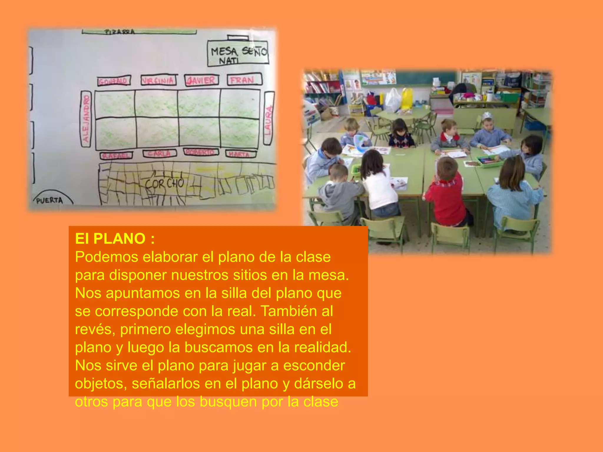 El PLANO :
Podemos elaborar el plano de la clase
para disponer nuestros sitios en la mesa.
Nos apuntamos en la silla del plano que
se corresponde con la real. También al
revés, primero elegimos una silla en el
plano y luego la buscamos en la realidad.
Nos sirve el plano para jugar a esconder
objetos, señalarlos en el plano y dárselo a
otros para que los busquen por la clase
 