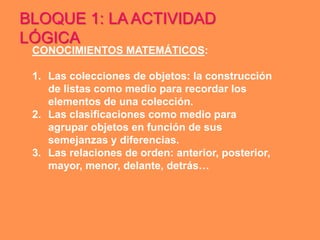 BLOQUE 1: LA ACTIVIDAD
LÓGICA
 CONOCIMIENTOS MATEMÁTICOS:

 1. Las colecciones de objetos: la construcción
    de listas como medio para recordar los
    elementos de una colección.
 2. Las clasificaciones como medio para
    agrupar objetos en función de sus
    semejanzas y diferencias.
 3. Las relaciones de orden: anterior, posterior,
    mayor, menor, delante, detrás…
 