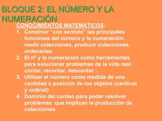 BLOQUE 2: EL NÚMERO Y LA
NUMERACIÓN
   CONOCIMIENTOS MATEMÁTICOS:
   1. Construir “con sentido” las principales
      funciones del número y la numeración:
      medir colecciones, producir colecciones,
      ordenarlas.
   2. El nº y la numeración como herramientas
      para solucionar problemas de la vida real:
      contar, recontar, descontar…
   3. Utilizar el número como medida de una
      cantidad o posición de los objetos (cardinal
      y ordinal)
   4. Dominio del conteo para poder resolver
      problemas que implican la producción de
      colecciones
 