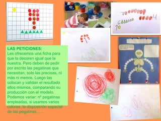 LAS PETICIONES:
Les ofrecemos una ficha para
que la decoren igual que la
nuestra. Pero deben de pedir
por escrito las pegatinas que
necesitan, solo las precisas, ni
más ni menos. Luego las
colocan y validan el resultado
ellos mismos, comparando su
producción con el modelo.
Podemos variar: nº pegatinas
empleadas, si usamos varios
colores, la disposición espacial
de las pegatinas,….
 