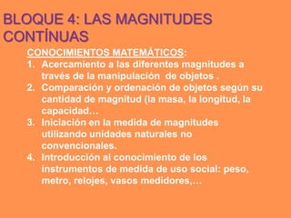 BLOQUE 4: LAS MAGNITUDES
CONTÍNUAS
  CONOCIMIENTOS MATEMÁTICOS:
  1. Acercamiento a las diferentes magnitudes a
     través de la manipulación de objetos .
  2. Comparación y ordenación de objetos según su
     cantidad de magnitud (la masa, la longitud, la
     capacidad…
  3. Iniciación en la medida de magnitudes
     utilizando unidades naturales no
     convencionales.
  4. Introducción al conocimiento de los
     instrumentos de medida de uso social: peso,
     metro, relojes, vasos medidores,…
 
