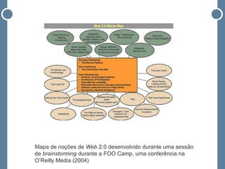 Mapa de noções de Web 2.0 desenvolvido durante uma sessão
de brainstorming durante a FOO Camp, uma conferência na
O’Reilly Media (2004)
 