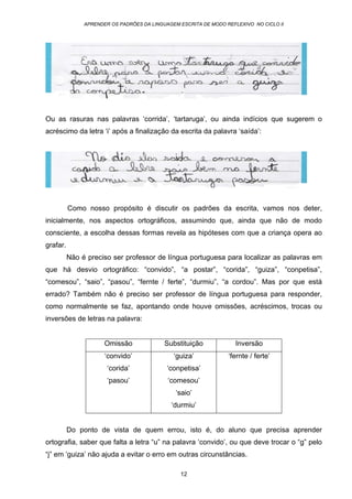 APRENDER OS PADRÕES DA LINGUAGEM ESCRITA DE MODO REFLEXIVO NO CICLO II
12
Ou as rasuras nas palavras ‘corrida’, ‘tartaruga’, ou ainda indícios que sugerem o
acréscimo da letra ‘i’ após a finalização da escrita da palavra ‘saída’:
Como nosso propósito é discutir os padrões da escrita, vamos nos deter,
inicialmente, nos aspectos ortográficos, assumindo que, ainda que não de modo
consciente, a escolha dessas formas revela as hipóteses com que a criança opera ao
grafar.
Não é preciso ser professor de língua portuguesa para localizar as palavras em
que há desvio ortográfico: “convido”, “a postar”, “corida”, “guiza”, “conpetisa”,
“comesou”, “saio”, “pasou”, “fernte / ferte”, “durmiu”, “a cordou”. Mas por que está
errado? Também não é preciso ser professor de língua portuguesa para responder,
como normalmente se faz, apontando onde houve omissões, acréscimos, trocas ou
inversões de letras na palavra:
Omissão Substituição Inversão
‘convido’
‘corida’
‘pasou’
‘guiza’
‘conpetisa’
‘comesou’
‘saio’
‘durmiu’
‘fernte / ferte’
Do ponto de vista de quem errou, isto é, do aluno que precisa aprender
ortografia, saber que falta a letra “u” na palavra ‘convido’, ou que deve trocar o “g” pelo
“j” em ‘guiza’ não ajuda a evitar o erro em outras circunstâncias.
 