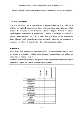 APRENDER OS PADRÕES DA LINGUAGEM ESCRITA DE MODO REFLEXIVO NO CICLO II
20
Que cuidados precisa tomar para não errar palavras como essas na hora de escrever?
________________________________________________________________
Dica para o professor:
Uma boa estratégia para o desenvolvimento dessas atividades é propô-las como
atividade em duplas. Desse modo, os alunos podem confrontar suas hipóteses e refletir
antes de dar a resposta. É importante que as decisões de preenchimento das lacunas
sejam sempre questionadas e comentadas. Durante a correção do exercício, o
professor deve perguntar “Por quê?” e sugerir que os colegas validem as respostas
dadas (“Fulano, você concorda com essa resposta?”), para que os estudantes se
apropriem dos critérios de classificação e das regularidades observadas.
Atividade 04
A lista a seguir contém palavras terminadas em -or. Algumas nomeiam objetos, outras
se referem a profissões e outras ainda designam características que podem ser
atribuídas a pessoas e a objetos.
Sua tarefa é classificá-las nesses três grupos. Pode acontecer de uma mesma palavra
poder ser encaixada em mais de um grupo. Fique esperto!
Profissões
Objetos
Características
ameaçador
apresentador
conquistador
desafiador
Elevador
empacotador
encantador
enganador
entrevistador
escorredor
Falador
falsificador
freqüentador
Gozador
 