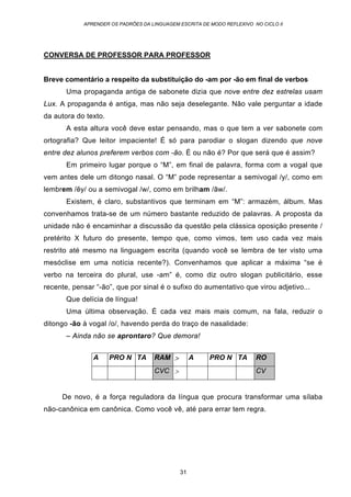 APRENDER OS PADRÕES DA LINGUAGEM ESCRITA DE MODO REFLEXIVO NO CICLO II
31
CONVERSA DE PROFESSOR PARA PROFESSOR
Breve comentário a respeito da substituição do -am por -ão em final de verbos
Uma propaganda antiga de sabonete dizia que nove entre dez estrelas usam
Lux. A propaganda é antiga, mas não seja deselegante. Não vale perguntar a idade
da autora do texto.
A esta altura você deve estar pensando, mas o que tem a ver sabonete com
ortografia? Que leitor impaciente! É só para parodiar o slogan dizendo que nove
entre dez alunos preferem verbos com -ão. É ou não é? Por que será que é assim?
Em primeiro lugar porque o “M”, em final de palavra, forma com a vogal que
vem antes dele um ditongo nasal. O “M” pode representar a semivogal /y/, como em
lembrem /ẽy/ ou a semivogal /w/, como em brilham /ãw/.
Existem, é claro, substantivos que terminam em “M”: armazém, álbum. Mas
convenhamos trata-se de um número bastante reduzido de palavras. A proposta da
unidade não é encaminhar a discussão da questão pela clássica oposição presente /
pretérito X futuro do presente, tempo que, como vimos, tem uso cada vez mais
restrito até mesmo na linguagem escrita (quando você se lembra de ter visto uma
mesóclise em uma notícia recente?). Convenhamos que aplicar a máxima “se é
verbo na terceira do plural, use -am” é, como diz outro slogan publicitário, esse
recente, pensar “-ão”, que por sinal é o sufixo do aumentativo que virou adjetivo...
Que delícia de língua!
Uma última observação. É cada vez mais mais comum, na fala, reduzir o
ditongo -ão à vogal /o/, havendo perda do traço de nasalidade:
– Ainda não se aprontaro? Que demora!
De novo, é a força reguladora da língua que procura transformar uma sílaba
não-canônica em canônica. Como você vê, até para errar tem regra.
A PRO N TA RAM > A PRO N TA RO
CVC > CV
 