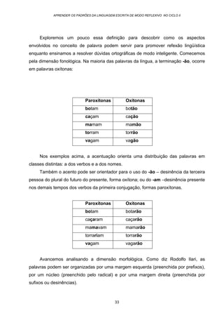 APRENDER OS PADRÕES DA LINGUAGEM ESCRITA DE MODO REFLEXIVO NO CICLO II
33
Exploremos um pouco essa definição para descobrir como os aspectos
envolvidos no conceito de palavra podem servir para promover refexão lingüística
enquanto ensinamos a resolver dúvidas ortográficas de modo inteligente. Comecemos
pela dimensão fonológica. Na maioria das palavras da língua, a terminação -ão, ocorre
em palavras oxítonas:
Paroxítonas Oxítonas
botam botão
caçam cação
mamam mamão
torram torrão
vagam vagão
Nos exemplos acima, a acentuação orienta uma distribuição das palavras em
classes distintas: a dos verbos e a dos nomes.
Também o acento pode ser orientador para o uso do -ão – desinência da terceira
pessoa do plural do futuro do presente, forma oxítona; ou do -am –desinência presente
nos demais tempos dos verbos da primeira conjugação, formas paroxítonas.
Paroxítonas Oxítonas
botam botarão
caçaram caçarão
mamavam mamarão
torrariam torrarão
vagam vagarão
Avancemos analisando a dimensão morfológica. Como diz Rodolfo Ilari, as
palavras podem ser organizadas por uma margem esquerda (preenchida por prefixos),
por um núcleo (preenchido pelo radical) e por uma margem direita (preenchida por
sufixos ou desinências).
 