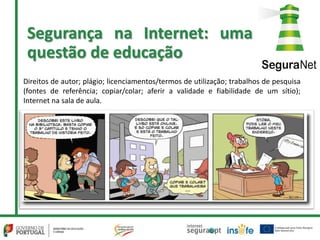 Direitos de autor; plágio; licenciamentos/termos de utilização; trabalhos de pesquisa
(fontes de referência; copiar/colar; aferir a validade e fiabilidade de um sítio);
Internet na sala de aula.
Segurança na Internet: uma
questão de educação
 