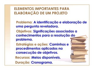 ELEMENTOS IMPORTANTES PARA ELABORAÇÃO DE UM PROJETO Problema :   A identificação e elaboração de uma pergunta reveladora. Objetivos :   Significações associadas a conhecimentos para a resolução do problema. Estratégias e ações :   Caminhos e procedimentos aplicados na  consecução de objetivos. Recursos :   Meios disponíveis. Duração :   Cronograma. 