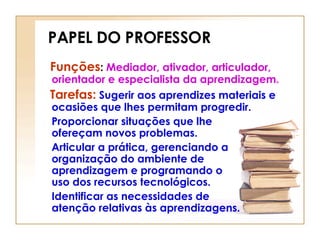 PAPEL DO PROFESSOR Funções :  Mediador, ativador, articulador, orientador e especialista da aprendizagem . Tarefas:   Sugerir aos aprendizes materiais e ocasiões que lhes permitam progredir. Proporcionar situações que lhe  ofereçam novos problemas. Articular a prática, gerenciando a organização do ambiente de aprendizagem e programando o  uso dos recursos tecnológicos. Identificar as necessidades de  atenção relativas às aprendizagens. 