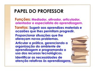 PAPEL DO PROFESSOR
Funções: Mediador, ativador, articulador,
orientador e especialista da aprendizagem.
Tarefas: Sugerir aos aprendizes materiais e
ocasiões que lhes permitam progredir.
Proporcionar situações que lhe
ofereçam novos problemas.
Articular a prática, gerenciando a
organização do ambiente de
aprendizagem e programando o
uso dos recursos tecnológicos.
Identificar as necessidades de
atenção relativas às aprendizagens.
 