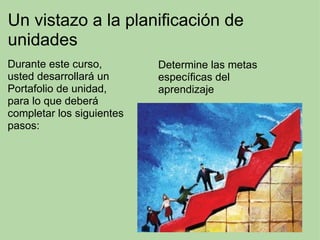 Un vistazo a la planificación de unidades Durante este curso, usted desarrollará un Portafolio de unidad, para lo que deberá completar los siguientes pasos:  Determine las metas específicas del aprendizaje  