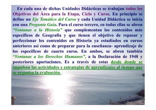 En cada una de dichas Unidades Didácticas se trabajan todos los
Objetivos del Área para la Etapa, Ciclo y Curso. En principio se
define un Eje Temático del Curso y cada Unidad Didáctica se inicia
con una Pregunta Guía. Para el curso tercero, en todas ellas se abren
“Ventanas a la Historia” que complementan los contenidos más
específicos de Geografía y que tienen el objetivo de repasar y
perfeccionar los contenidos en Historia ya estudiados en cursos
anteriores así como de preparar para la enseñanza- aprendizaje de
los específicos de cuarto curso. En ambos, se abren también
“Ventanas a los Derechos Humanos”, a la Declaración de 1948 y
posteriores aportaciones. Es a través de estas desde donde se
impulsan las actividades y estrategias de aprendizajes al tiempo que
se organiza la evaluación. .
 