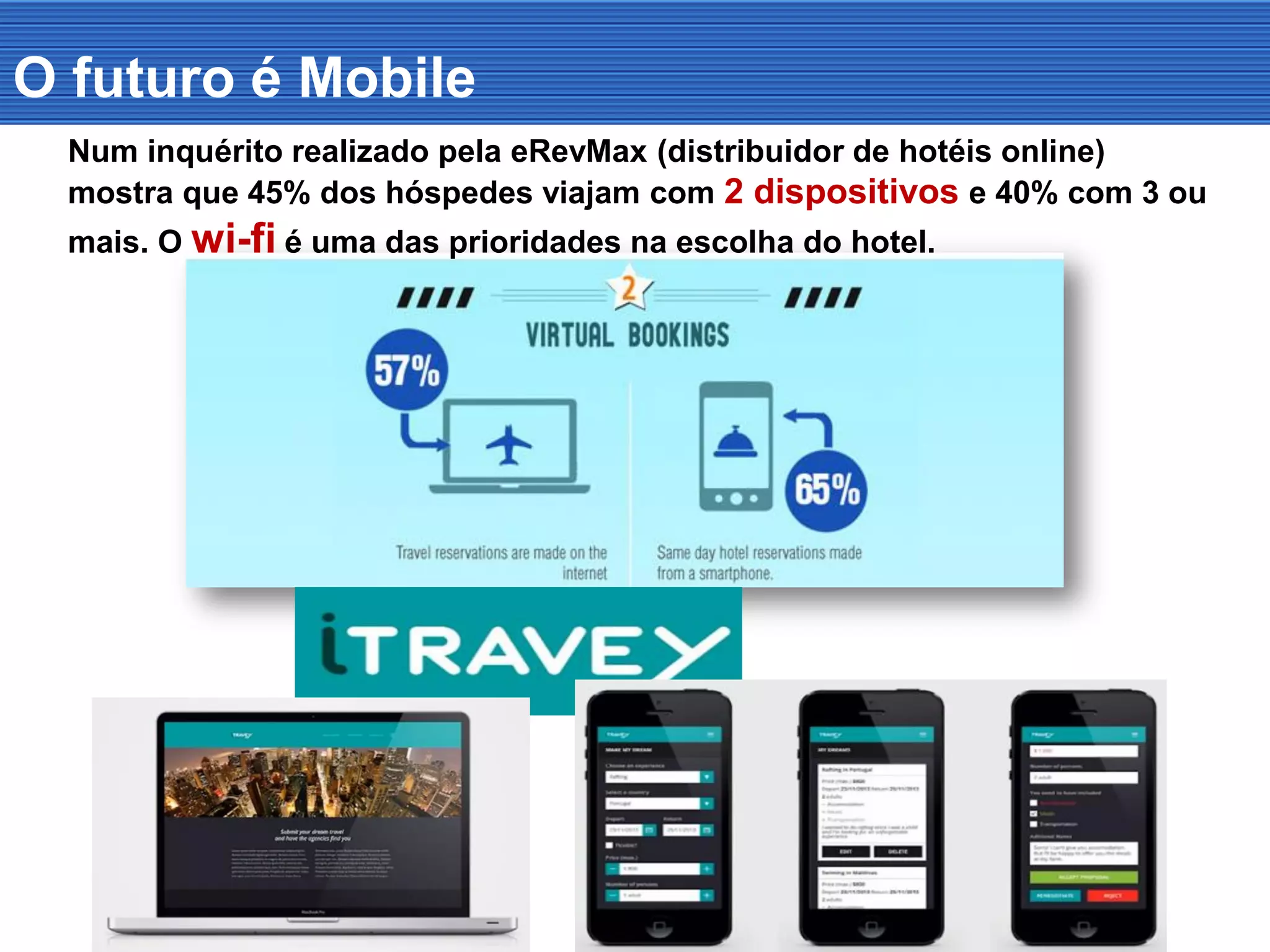 O futuro é Mobile
Num inquérito realizado pela eRevMax (distribuidor de hotéis online)
mostra que 45% dos hóspedes viajam com 2 dispositivos e 40% com 3 ou
mais. O wi-fi é uma das prioridades na escolha do hotel.
 