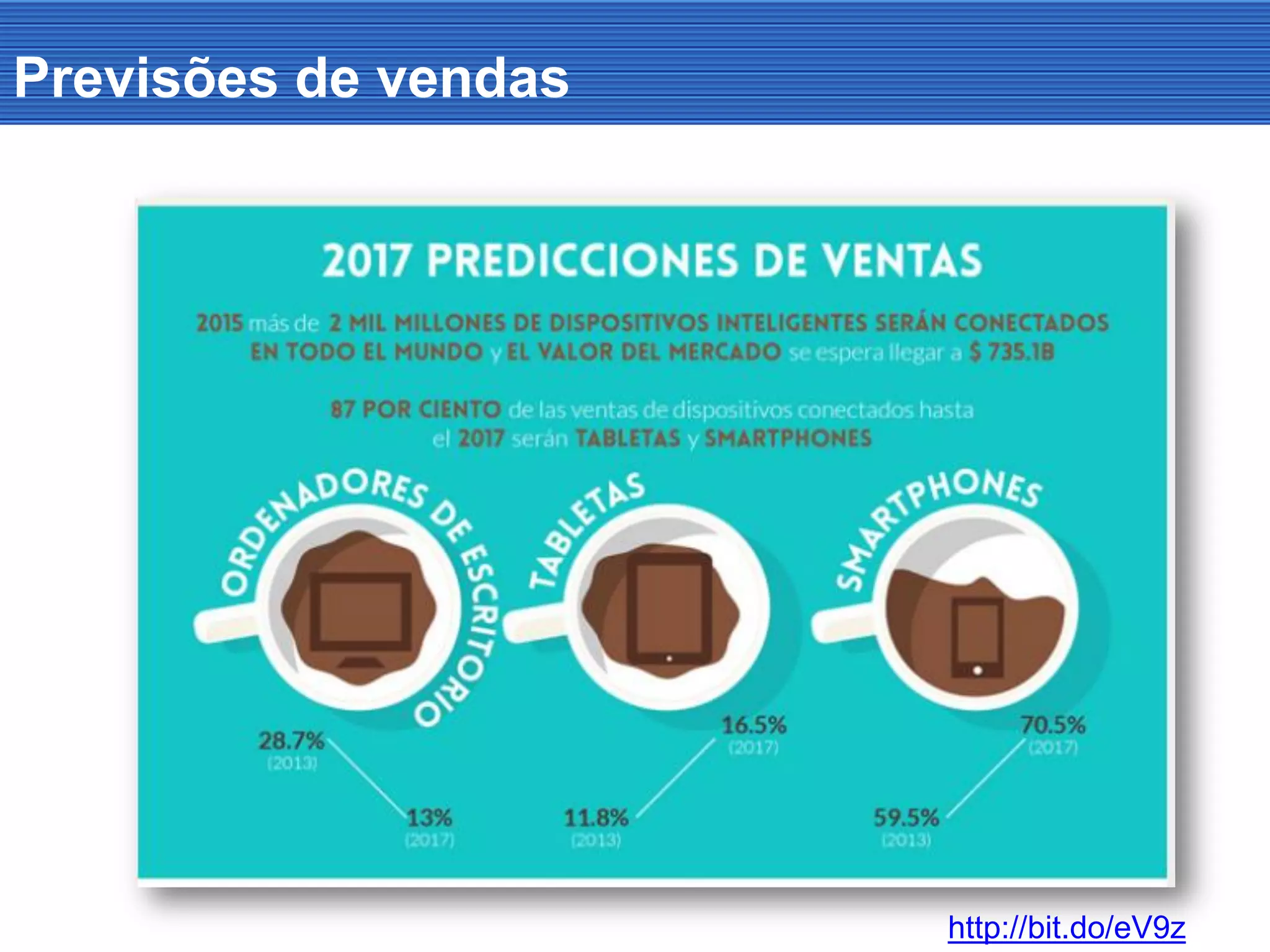 Previsões de vendas
http://bit.do/eV9z
 