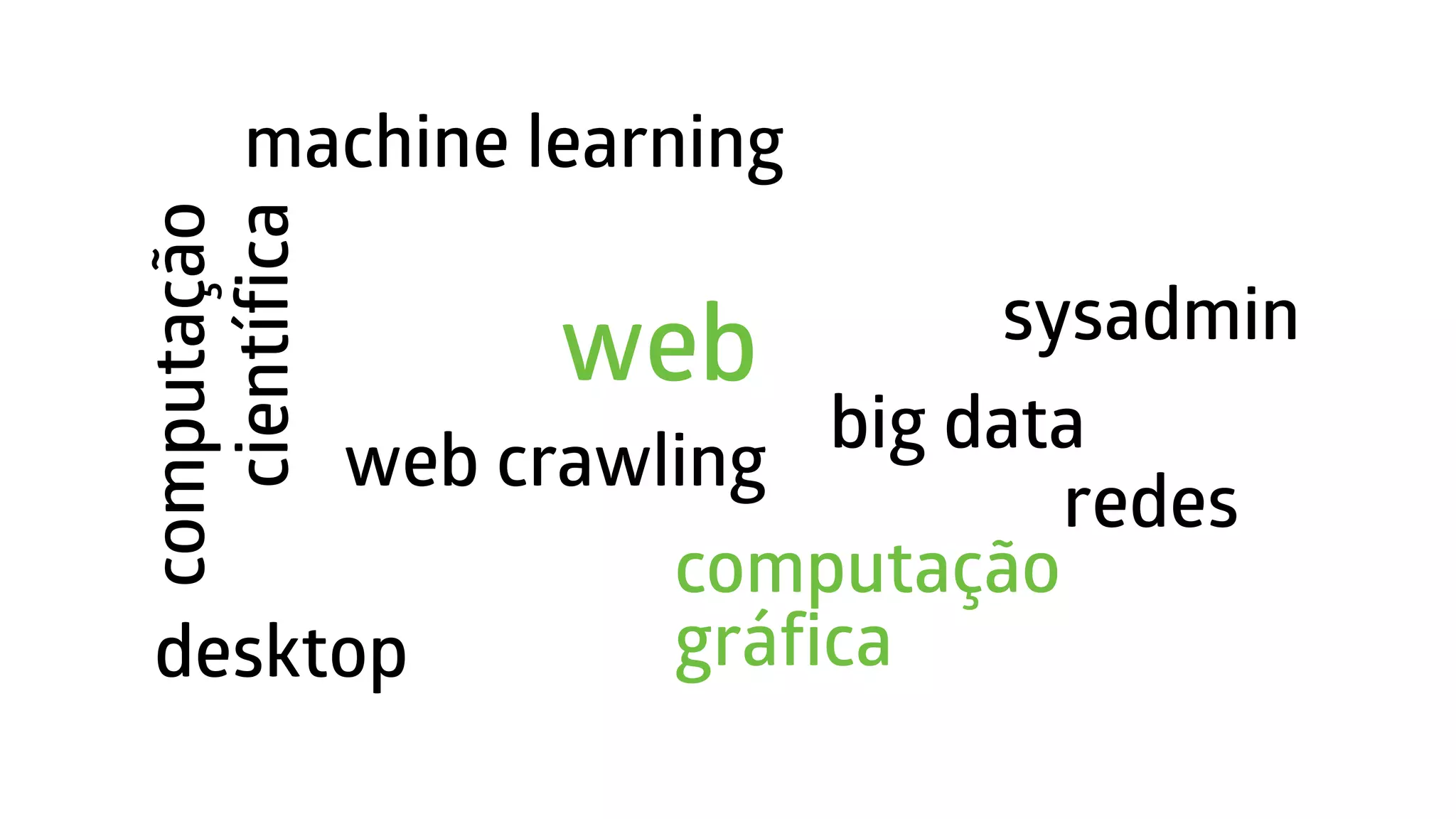 web desktop redes sysadmin computação  gráfica computação científica web crawling machine learning big data 