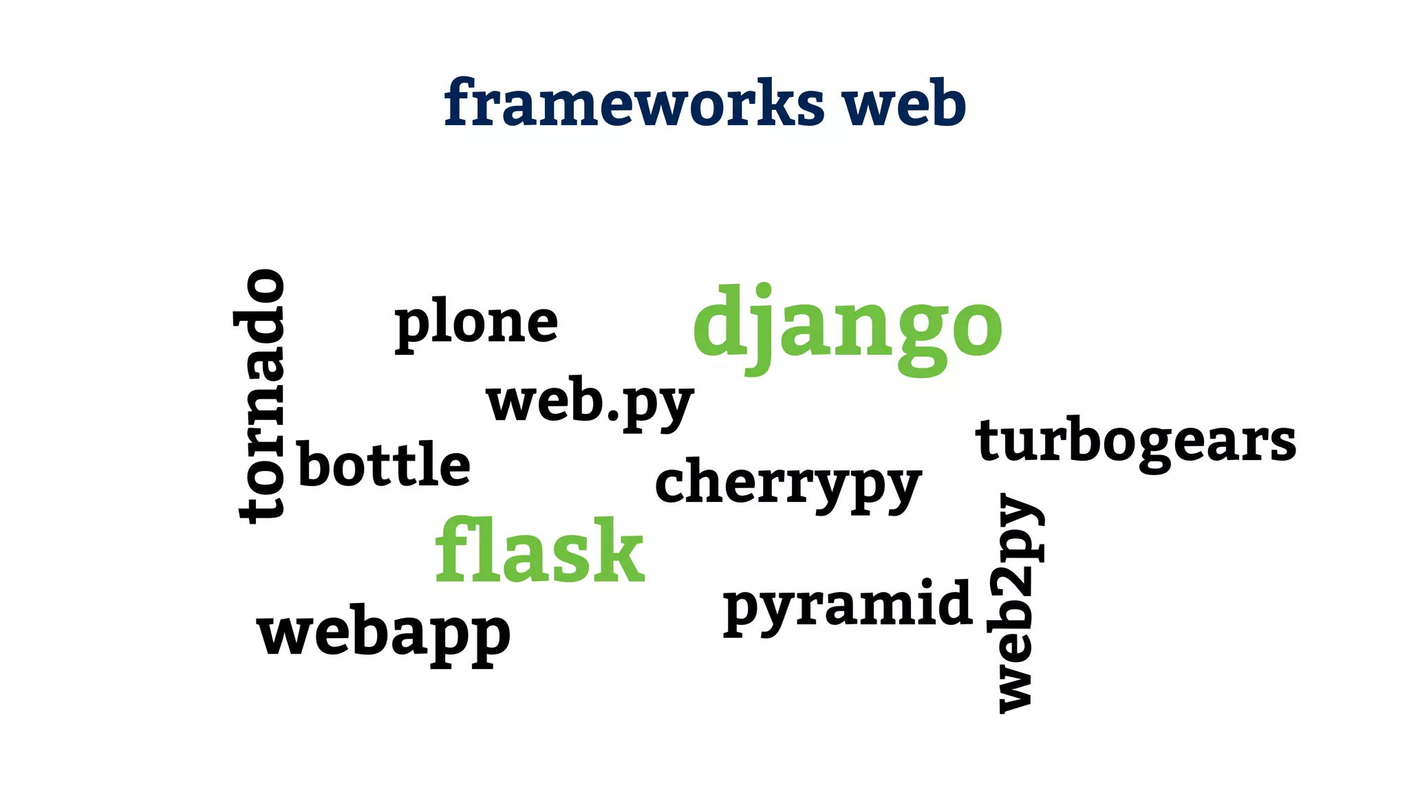 bottle django flask tornado webapp web2py cherrypy pyramid web.py frameworks web plone turbogears 