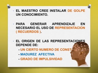 • EL MAESTRO CREE INSTALAR DE GOLPE
UN CONOCIMIENTO.
• PARA GENERAR APRENDIZAJE EN
NECESARIO EL USO DE REPRESENTACION
( RECUERDOS ).
• EL ORIGEN DE LAS REPRESENTACIONES
DEPENDE DE:
- UN CIERTO NUMERO DE CONSTANTES
- MADUREZ AFECTIVA
- GRADO DE IMPULSIVIDAD
 