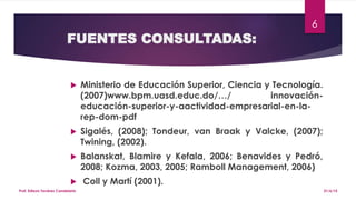FUENTES CONSULTADAS:
 Ministerio de Educación Superior, Ciencia y Tecnología.
(2007)www.bpm.uasd.educ.do/…/ innovación-
educación-superior-y-aactividad-empresarial-en-la-
rep-dom-pdf
 Sigalés, (2008); Tondeur, van Braak y Valcke, (2007);
Twining, (2002).
 Balanskat, Blamire y Kefala, 2006; Benavides y Pedró,
2008; Kozma, 2003, 2005; Ramboll Management, 2006)
 Coll y Martí (2001).
21/6/15Prof. Edixon Tavárez Candelario
6
 