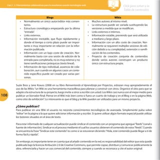 Cap 3 - 3.1Herramientas colaborativas para la enseñanza usando tecnologías web

•	
•	
•	
•	

•	

•	

108

Blogs
Normalmente un único autor/editor más comentarios.
Estructura cronológica empezando por la última
“entrada”.
Links externos.
Información inestable, que fluye rápidamente y
donde el tiempo a corto plazo puede ser importante o muy importante en relación con la información publicada.
Información con un bajo coste de creación. Normalmente basta con una sesión de edición de la
entrada para completarla, no es muy extenso y no
tiene ramificaciones jerárquicas (texto lineal).
Información de tipo individual, ausencia de colaboración, aun cuando en algunos casos un contenido específico puede ser creado por varias personas.

Click para volver a la
Tabla de contenidos

•	
•	
•	
•	
•	

•	

Wikis
Muchos autores al mismo nivel.
La estructura puede ser variada sustituyendo las
versiones a medida que se modifican.
Links externos e internos.
Información estable, previendo que será utilizada
a mediano y largo plazo.
Información con un alto coste de creación. Normalmente se requieren múltiples sesiones de edición debido a su complejidad, extensión o ramificación de los contenidos.
Proyecto de creación conjunta de contenidos
donde varios autores construyen un producto
único con estructura propia.

Suzie Boss y Jane Krauss (2008 en su libro Reinventando el Aprendizaje por Proyectos, esbozan muy apropiadamente el
uso de las Wikis: “un Wiki es una herramienta maravillosa para planear y construir con otros. Organice el sitio para que se
adapte a la estructura de su proyecto, luego invite a otros a escribir con usted. Los Wikis casi nunca son el mejor medio para
publicar un borrador final. Piense en el Wiki más bien como si fuera un cuarto de trabajo y en el Blog o en la página Web,
como sitio de exhibición”. Lo interesante es que el blog y la Wiki pueden ser utilizados para un mismo proyecto.

¿Cómo publicar?
Para publicar en una Wiki el usuario no necesita conocimientos tecnológicos de avanzada. Simplemente pulsa sobre
“editar” en la página a la que quiere adicionar información y escribir. Si quiere utilizar algún formato especial puede utilizar
los botones situados en el área de texto.
Para estar informado de cualquier actualización puede sindicar el contenido con un programa que agregue “feeds” (canal o
fuente de información). Sindicar es el proceso mediante el cual los usuarios obtienen el contenido de estos “feeds”. Cuando
se encuentra la frase “Sindicar este contenido” es como si se estuvieran diciendo: “Hola, este contenido puede llegar a ti de
forma fácil y rápida”.
Sin embargo, es importante tener en cuenta que al añadir contenido en la red, es responsabilidad del editor que esta quede
publicada bajo la licencia Atribución 2.0 de Creative Commons, que permite copiar, distribuir y comunicar públicamente la
obra, referenciarla y hacer un uso comercial del contenido, siempre y cuando se reconozca y cite el autor original.

 