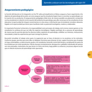 Aprender y educar con las tecnologías del siglo XXI

Aseguramiento pedagógico
La función del docente en la integración con las TIC radica principalmente en liderar, asegurar y hacer seguimiento a los
objetivos de aprendizaje de la sesión, así como asegurar que los estudiantes logren hacer o concretar sus aprendizajes con
la creación de sus productos. El aseguramiento pedagógico debe tener de manera paralela una planeación compartida
con los estudiantes en relación con la creación del ambiente de aprendizaje, para ello, construya con los estudiantes el reto
educativo, la oportunidad de integrar conocimientos en otras áreas e información que el estudiante considere relevante;
hágales ver la oportunidad que tienen para manifestar todo su potencial investigativo, creativo y colaborador.
Es importante fomentar la diversión y la responsabilidad como principios de trabajo, de la misma manera genere en los
estudiantes la confianza de que son ellos los expertos tecnológicos. Hágalos participes de su proceso de aprendizaje,
de manera que les permita ejercitar los diversos estilos cognitivos de aprendizaje, visibilizar sus intereses, motivaciones,
necesidades y todas las experiencias que traen consigo los jóvenes.
Buscando consolidar el trabajo entre pares, la sugerencia que se hace al docente es no escatimar en los estímulos.
Conforme grupos, permita que entre ellos se deleguen funciones para alcanzar el reto, sugiera funciones que el equipo
no haya contemplado, es determinante ayudar a los estudiantes haciendo control del tiempo y socializando los pasos de
la actividad que aún están pendientes. Felicite al grupo constantemente, destaque las cualidades individuales de quienes
van más avanzados, motivando a los que tienen un ritmo más lento, haga público su esfuerzo y reconozca alguna acción
que en relación al proceso de aprendizaje estén aportando.

Diseño	
  de	
  la	
  
ac9vidad	
  

Aseguramiento	
  	
  
pedagógico	
  	
  

Ambiente	
  de	
  
aprendizaje	
  

Validaciones	
  	
  
previas	
  	
  

Gráfica 4

¥ 	
   Para	
   planear	
   la	
   acGvidad,	
   sea	
   concreto	
   con:	
   los	
   objeGvos	
   de	
  
aprendizaje,	
  el	
  tema	
  a	
  tratar,	
  el	
  recurso	
  didácGco	
  a	
  emplear,	
  los	
  
productos	
  que	
  se	
  esperan	
  de	
  los	
  estudiantes.	
  
¥  	
   Considere	
   el	
   conocimiento	
   que	
   Gene	
   del	
   grupo,	
   el	
  
comportamiento	
  y	
  necesidades	
  educaGvas.	
  	
  

¥  	
   Haga	
   parGcipe	
   previamente	
   a	
   los	
   estudiantes	
   de	
   la	
  
acGvidad,	
   construya	
   con	
   ellos	
   nuevos	
   retos	
   a	
   nivel	
  
personal	
  y	
  grupal.	
  
¥ 	
   Fomente	
   previamente	
   el	
   intercambio	
   de	
   roles	
   entre	
   los	
  
estudiantes,	
   	
   idenGﬁque	
   en	
   ellos	
   sus	
   capacidades	
  
tecnológicas,	
   	
   los	
   de	
   mayor	
   y	
   menor	
   conocimiento	
   	
   y	
   la	
  
manera	
  cómo	
  gesGonarán	
  el	
  apoyo.	
  	
  

¥  	
   Socialice	
   la	
   acGvidad	
   con	
   el	
   compañero	
   de	
   apoyo,	
  
comuníquele	
   el	
   objeGvo	
   que	
   espera	
   alcanzar,	
   idenGﬁque	
  
posibles	
  inconvenientes	
  y	
  plantee	
  soluciones	
  previas.	
  	
  
¥ 	
  Aplique	
  previamente	
  la	
  acGvidad	
  con	
  el	
  ﬁn	
  de	
  validar	
  el	
  Gempo	
  
de	
  duración,	
  links	
  de	
  acceso,	
  coherencia	
  que	
  Gene	
  la	
  misma.	
  	
  

63

 