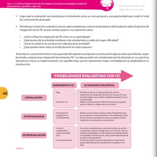Cap 2 - 2.2 ¿Cómo integrar el uso de tecnología en la práctica pedagógica cotidiana?
Orientaciones, ejemplos y algo más

Click para volver a la
Tabla de contenidos

ΞΞ Logre que la evaluación sea asumida por el estudiante como un reto personal y una oportunidad para medir el nivel
de conocimiento alcanzado.
ΞΞ Permita que el ejercicio evaluativo sea una oportunidad para conocer la percepción del estudiante sobre el ejercicio de
integración de las TIC al área, dando espacio a sus opiniones sobre:
•	
•	
•	
•	

¿Cómo influyó la integración de TIC cómo en su aprendizaje?
¿Qué puntos de la actividad resultaron más entretenidos y cuáles de mayor dificultad?
¿Cómo se sintió en la construcción colectiva de la actividad?
¿Qué opinión tiene sobre el rol del docente en estos espacios?

Teniendo en cuenta lo descrito en este apartado del capítulo se proponen a continuación algunas ideas para diseñar, según
los niveles, evaluaciones integrando herramientas TIC. Las ideas pueden ser consideradas por los docentes en sus prácticas
educativas e iniciar su implementación con aquellas ideas que les representen mayor comodidad por la simplicidad en su
construcción.

POSIBILIDADES EVALUATIVAS CON TIC
HERRAMIENTAS TIC

68

• Blog

COEVALUACIÓN
• Avaluator 3.0

AUTOEVALUACION

HETEROEVALUACIÓN

• Moviliza un foro en el blog del docente sobre la
experiencia de integración del área con recursos TIC que
permita indagar si los medios empleados ayudaron más a
su aprendizaje.
• Elabora una encuesta con diferentes tipos de preguntas
sobre los signos y códigos de comunicación.

• Formulario de
Google Docs o
Survey Monkey

• Elabora una encuesta en línea usando Google Docs para
ser enviada por correo electrónico a los estudiantes con el
ﬁn de conocer su percepción sobre sus propios avances
cognitivos, emocionales y comunicativos.

• Archivos
compartidos a
través de Google
Docs

• Envía a los estudiantes por correo electrónico un archivo
compartido creado en Google Docs, con el ﬁn de crear un
esquema bibliográﬁco con las fuentes consultadas donde
se especiﬁque: link de acceso, autor y breve descripción de
la información planteada.
• El docente recibe vía correo electrónico el material de
apoyo elaborado por los estudiantes y lo publica en su
blog.

• Correo electrónico

Gráfica 8

ACTIVIDADES EVALUATIVAS

 