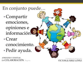 APRENDER Y ENSEÑAR
EN COLABORACIÓN Begoña
Presentación hecha por
VÍCTOR JUÁREZ LÓPEZ
En conjunto puede…
•Compartir
emociones,
opiniones e
información.
•Crear
conocimiento.
•Pedir ayuda.
 