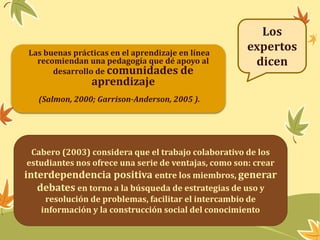 Las buenas prácticas en el aprendizaje en línea 
recomiendan una pedagogía que dé apoyo al 
desarrollo de comunidades de 
aprendizaje 
(Salmon, 2000; Garrison-Anderson, 2005 ). 
Los 
expertos 
dicen 
Cabero (2003) considera que el trabajo colaborativo de los 
estudiantes nos ofrece una serie de ventajas, como son: crear 
interdependencia positiva entre los miembros, generar 
debates en torno a la búsqueda de estrategias de uso y 
resolución de problemas, facilitar el intercambio de 
información y la construcción social del conocimiento 
 